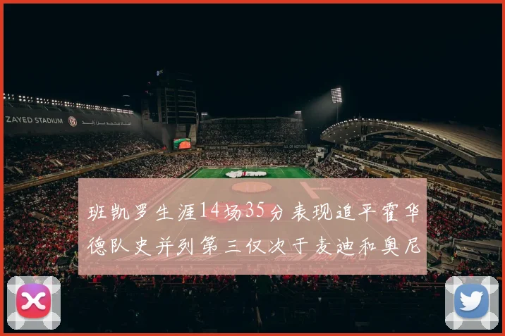 班凯罗生涯14场35分表现追平霍华德队史并列第三仅次于麦迪和奥尼尔
